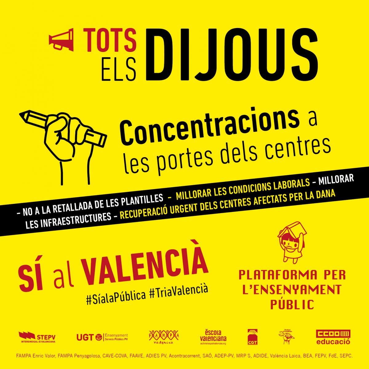 Concentracions tots els dijous a les portes dels centres