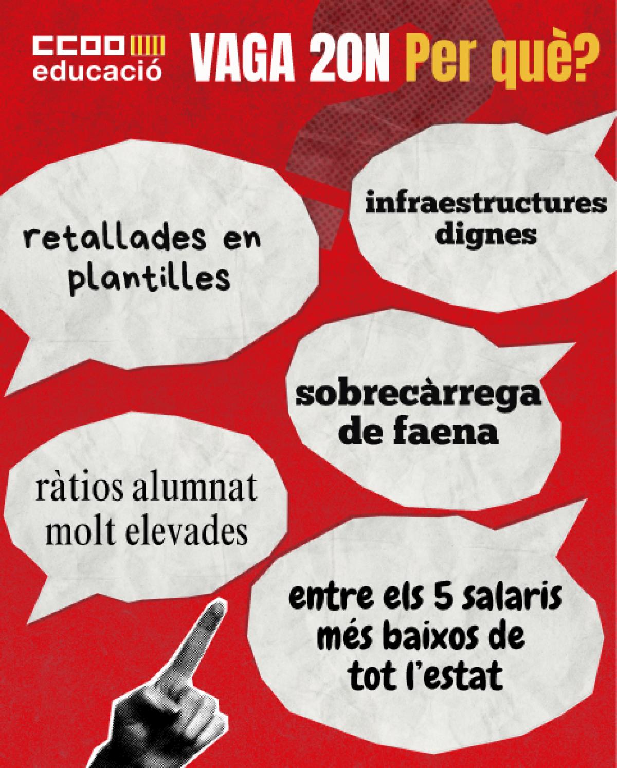 Sobren motius per a la vaga